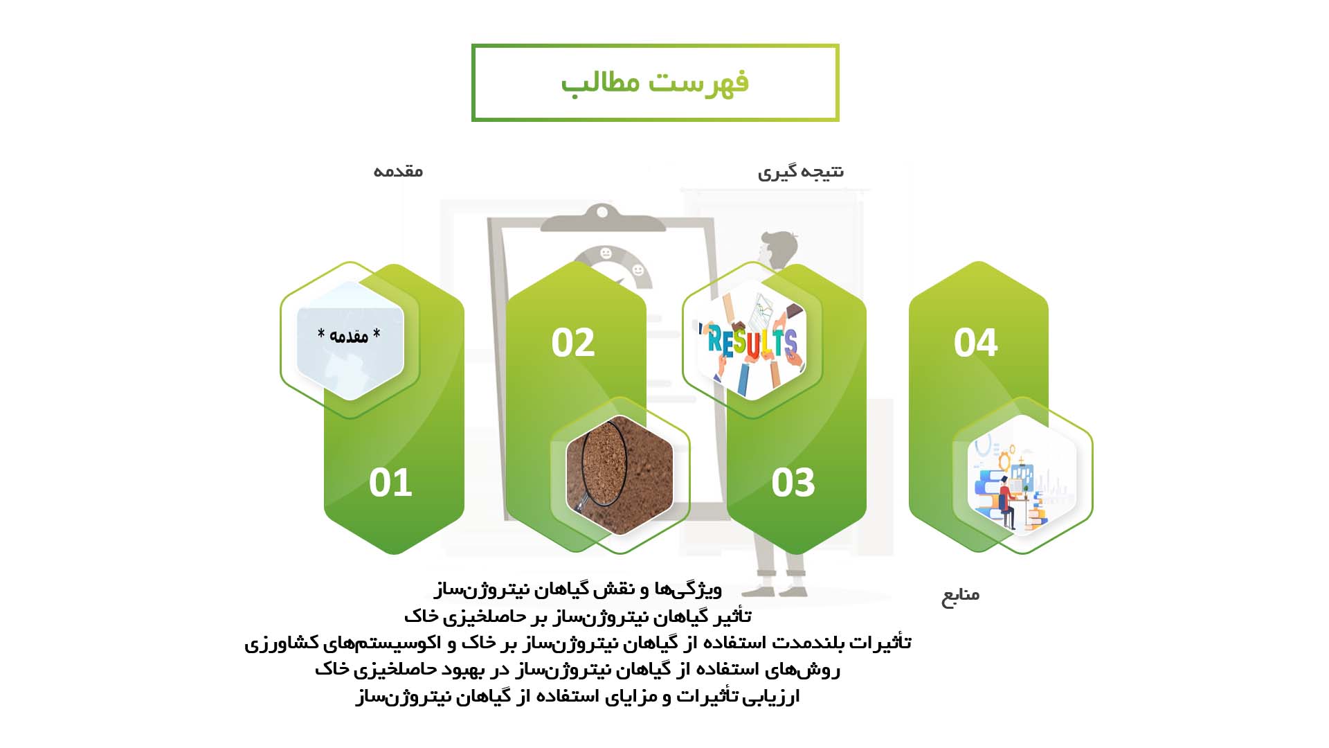 پاورپوینت در مورد تاثیر استفاده از گیاهان نیتروژن‌ساز بر حاصلخیزی خاک‌های کشاورزی